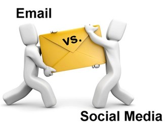 Email and Facebook dominate sharing of online content